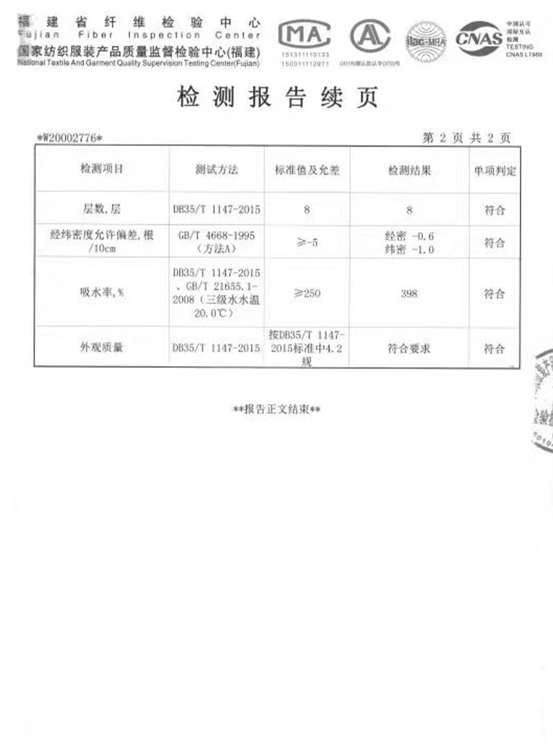 昆明荣誉证书